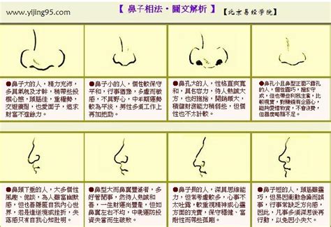 面相 鼻子歪|面相看鼻子，鼻子歪的面相好不好